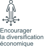 Lobodis, encourager la diversification économique