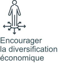 Lobodis, encourager la diversification économique